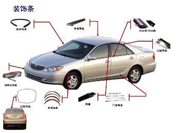汽車零部件 汽車零部件